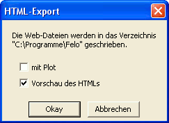 HTML-Dateien erzeugen